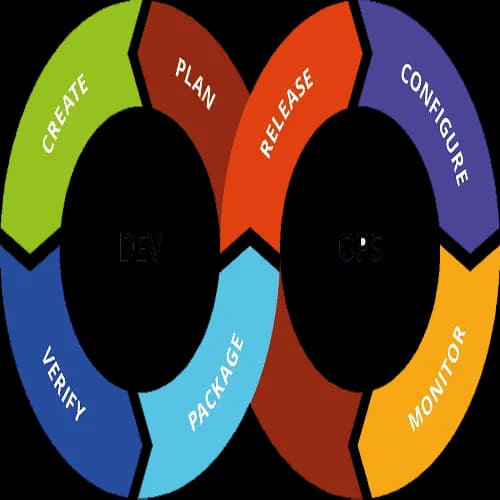 Web Logo